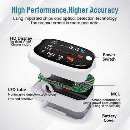 🔥Final 3 Hours: 50% OFF🏆Non-Invasive Blood Glucose Meter[99.9% Accuracy]✅TGA Approved